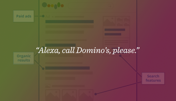 Alexa call Domino's, please: hero image for the article on optimizing for voice search