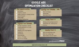 Horizontal infographic depicting a checklist for optimization of Google Ads