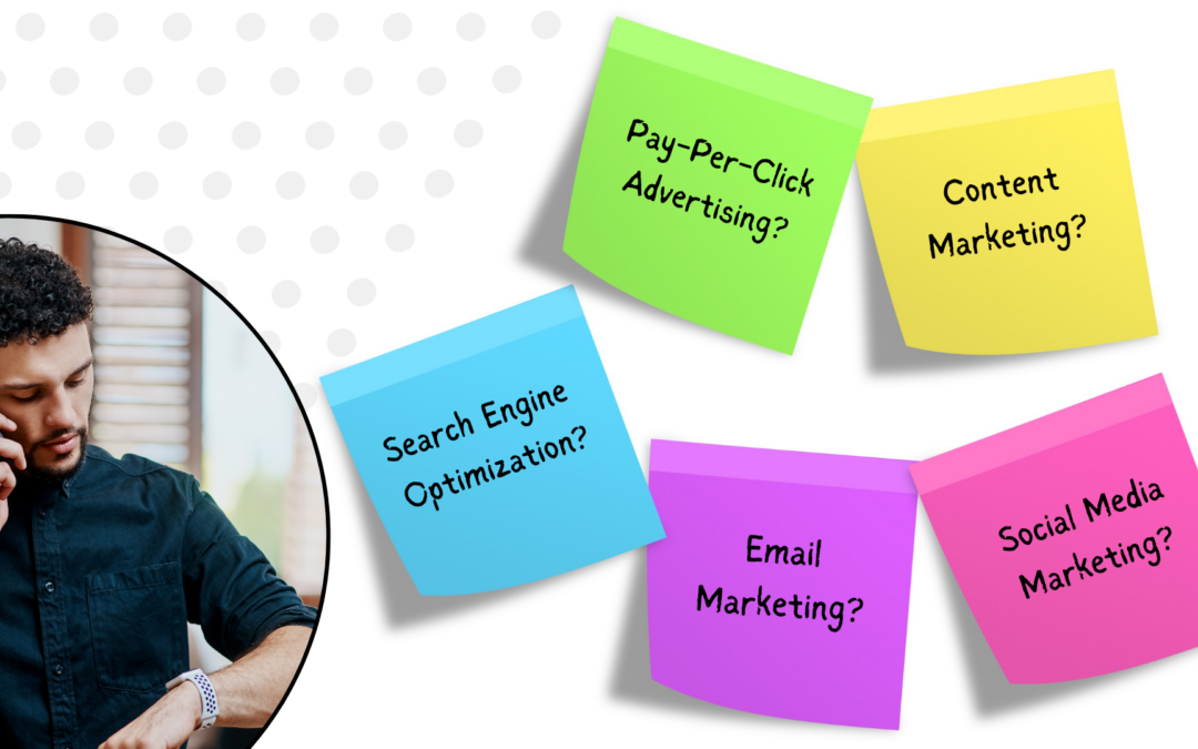 How Long Does it Take to Get Marketing Results?