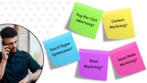 Man on phone in lower left inset on background with marketing strategy sticky notes for Marketing Timelines blog