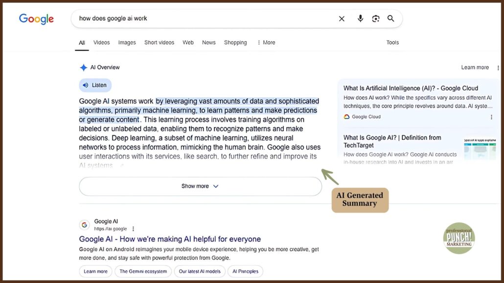 Google search results page showing the AI Overview for search term "how does google ai work".
