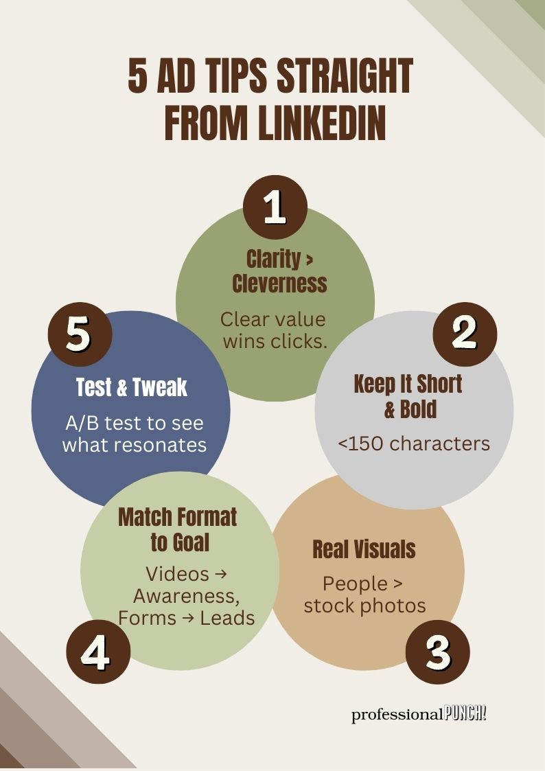 Tips for running LinkedIn Ads