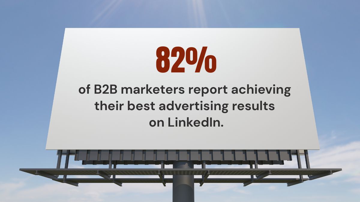 Stat about Linkedin Advertising