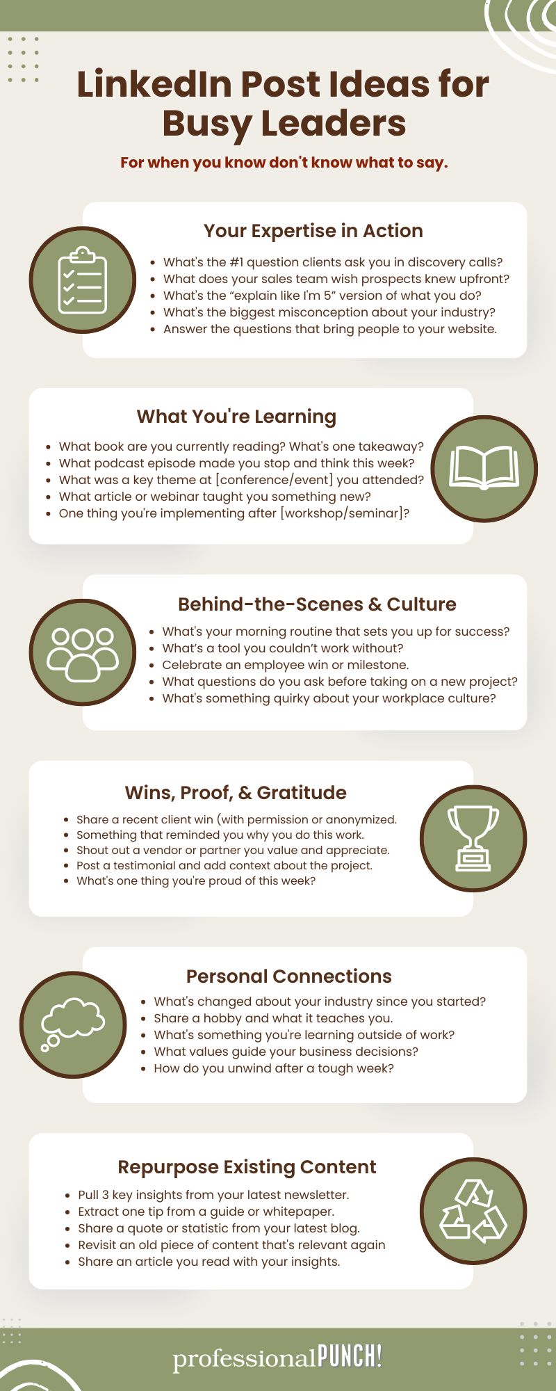 List of linkedin post idea organized by category