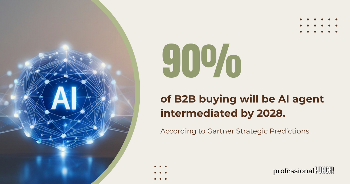 90% of B2B buying will be AI agent intermediated by 2028.