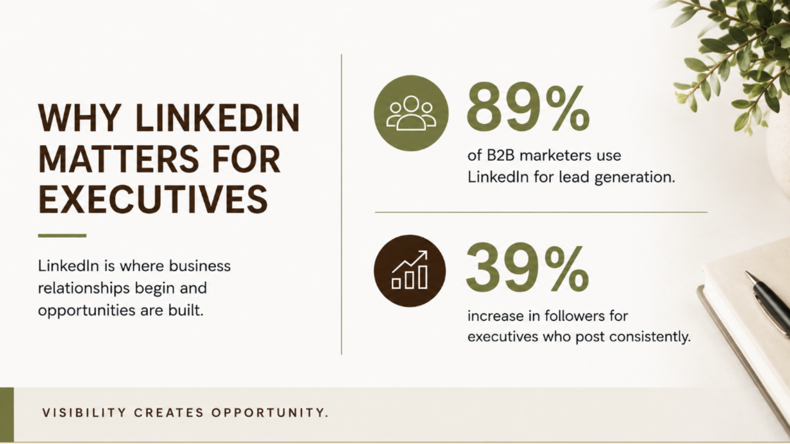 Why linkedin matters for executives